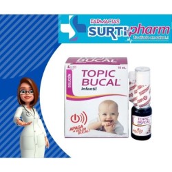 TOPIC BUCAL INFx15MGx15ML