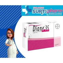 DIANE-35 GRAx2/0.035MGx21